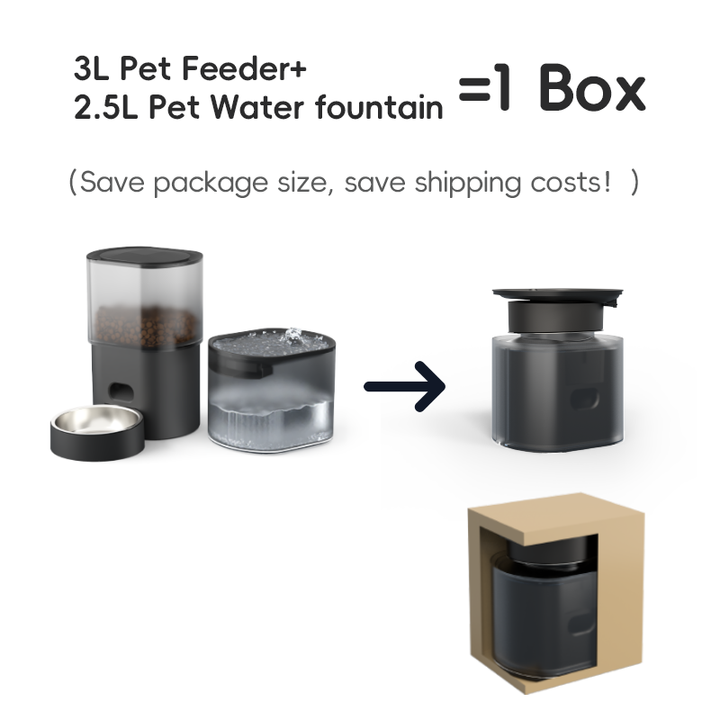 🐾 Smart Automatic Pet Feeder Major Campaign