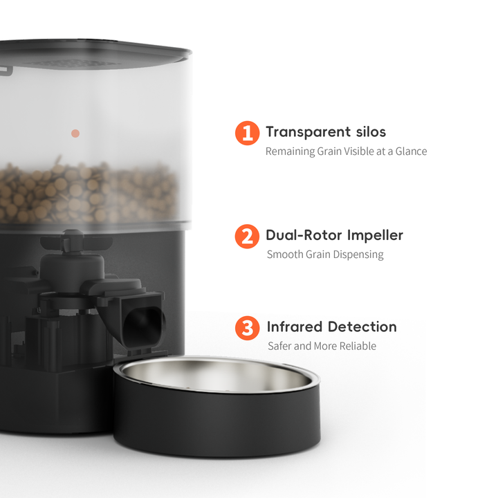 🐾 Smart Automatic Pet Feeder Major Campaign